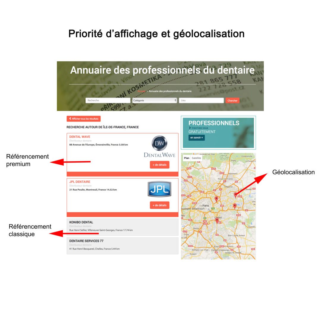 priorite d'affichage et geolocalisation