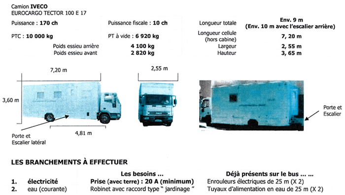 caracteristiques-techniques-bus-dentaire